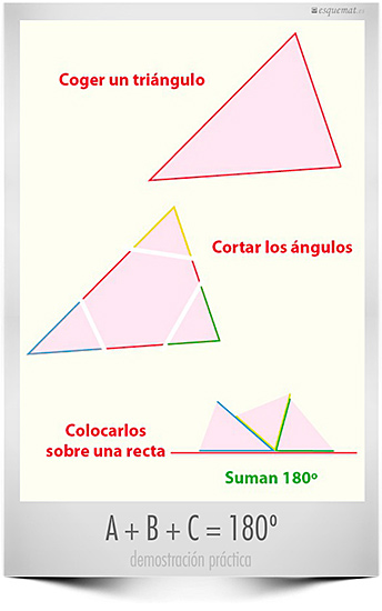Triangulos180Grados