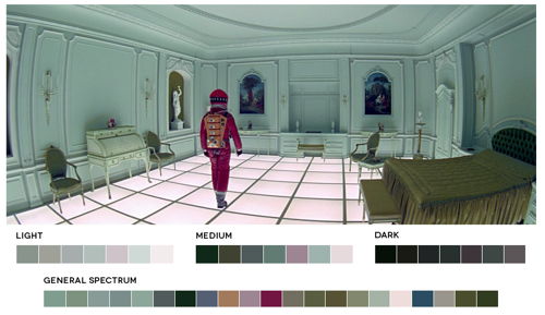 2001: una odisea del espacio / Habitación de «hotel» – Stanley Kubrick