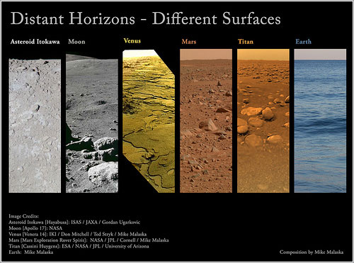 Distant Horizons - Different Surfaces por Mike Malaska