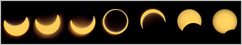 Eclipse anular de Sol del 3 de octubre de 2005