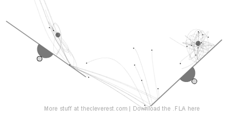 Attractors