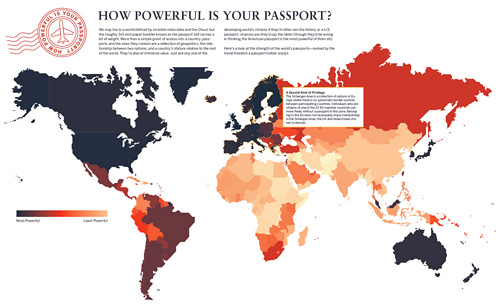 ¿Cuán poderoso es tu pasaporte?