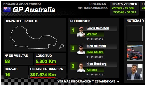 Formula 1: Gran Premio Australia, «de la Tierra a la Luna»