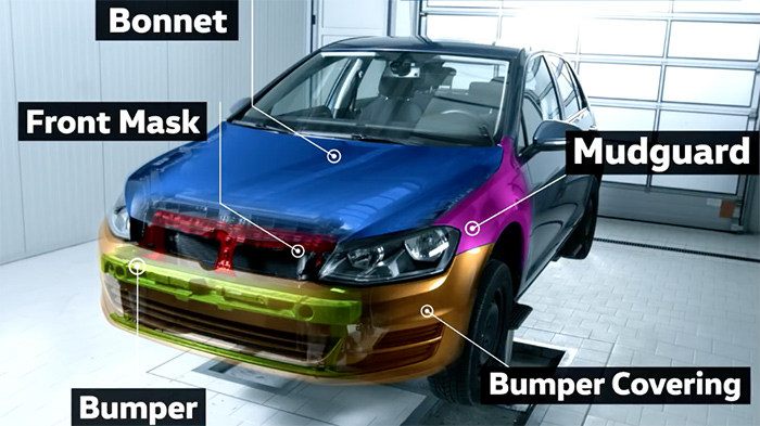 Piezas de seguridad automóvil