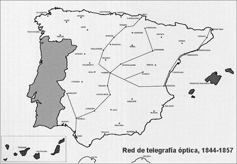 Red-Espana-Telegrafo-Optico