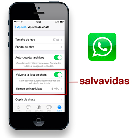 Salva tu culo evitando mensajes equivocados en Whatsapp