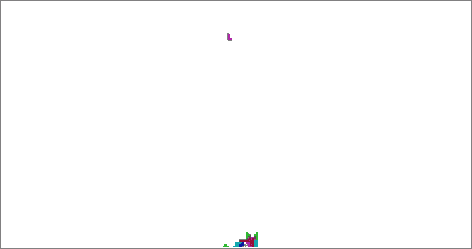 Tetris-Hd