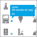 ¿A qué equivale un kilovatio-hora? ¿A qué equivale un kilovatio-hora?