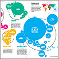 Atlas de emisiones de carbono