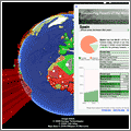 Visualizando la deforestación en Google Earth Visualizando la deforestación en Google Earth