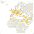Emisiones de CO2 por países Emisiones de CO2 por países