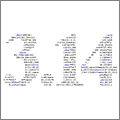 Generando π Generando π