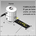 Explicación gráfica del ciclo del combustible nuclear Explicación gráfica del ciclo del combustible nuclear