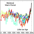 ¿Son los glaciares actualmente en retirada una anomalía? ¿Son los glaciares actualmente en retirada una anomalía?