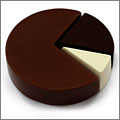70% de chocolate con leche, 20% negro, 10% blanco 70% de chocolate con leche, 20% negro, 10% blanco