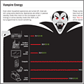 El (auténtico) vampiro de la energía El (auténtico) vampiro de la energía