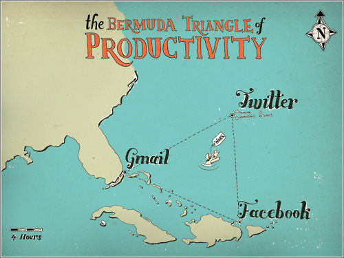 El Triángulo de las Bermudas de la productividad / Fuchsia Macaree @ Tumblr