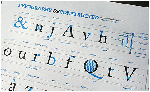 Typography Deconstructed
