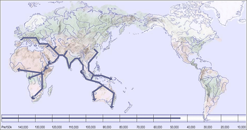 Viaje 160.000 años