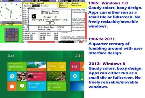 De Windows 1 a Windows 8, un viaje de ida y vuelta