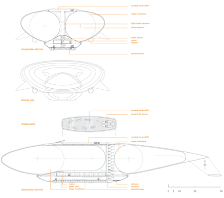 Manned Cloud: planos