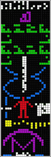 El Mensaje de Arecibo (el original no tiene colores)