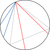 161Px-Bertrand1-Figure.Svg