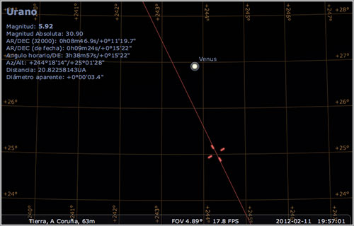 Urano y Venus a las 19:57:01 del 11 de febrero de 2012