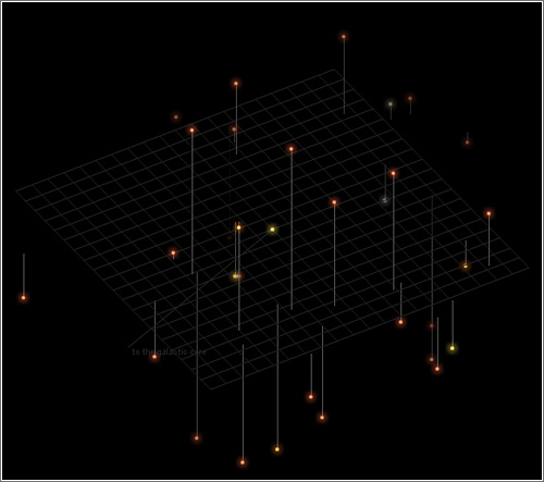 32 estrellas cercanas al Sol