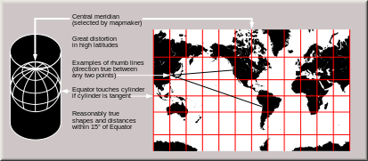 413Px-Usgs Map Mercator.Svg
