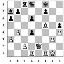 Tácticas de ajedrez