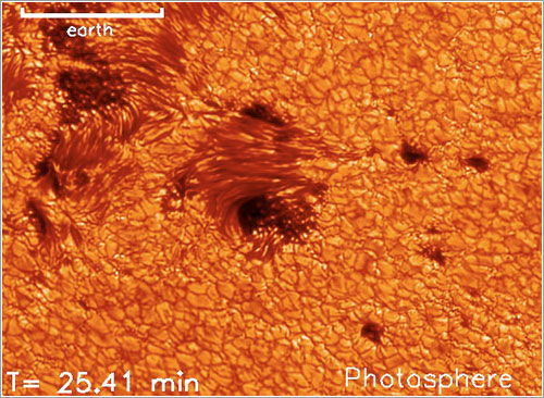 APOD 5 de abril de 2009 - Bruno Sánchez-Andrade Nuño et al. (IAG & MPS, Alemania)