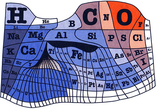 What are little planets made of? Sugar and spice, and everything nice