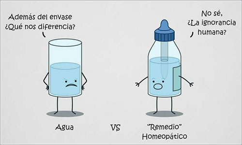 Agua vs remedio homeopático