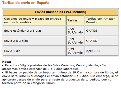 Tarifas de envío a España