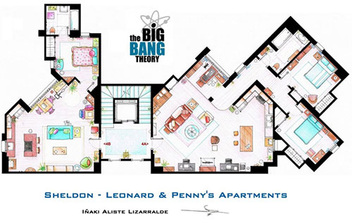 Los apartamentos de The Big Bang Theory