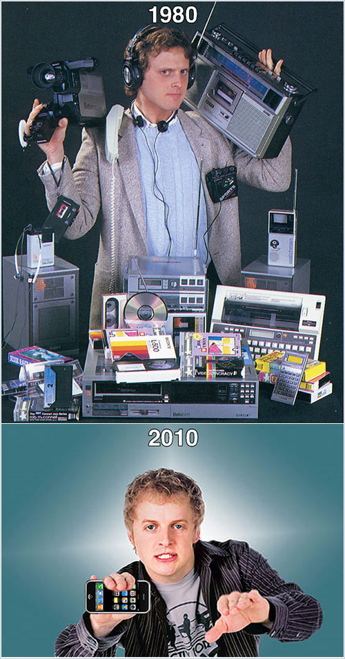 1980 vs 2010