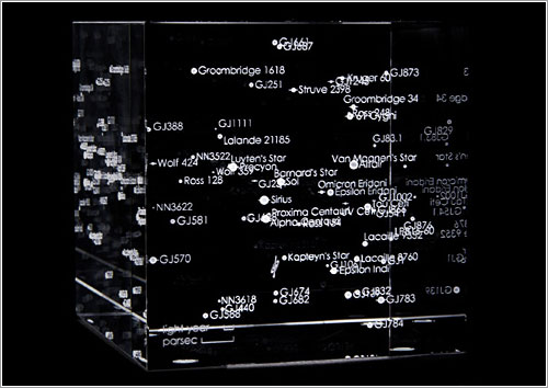 Batsehba Sculpture starmap