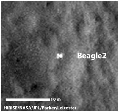La Beagle 2 en Marte