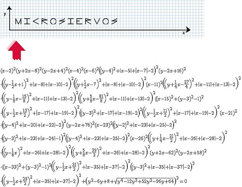 Calculadora gráfica inversa por San Alexander