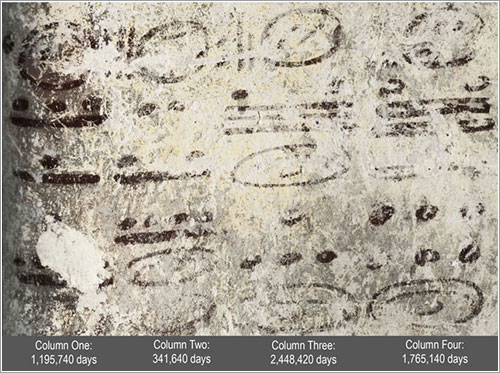Calendario maya de Xultún - William Saturno y David Stuart
