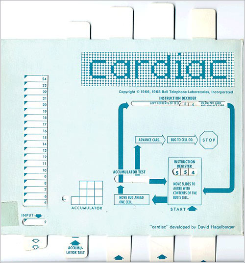 Cardiac - CPU