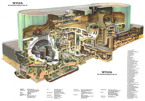 Central nuclear de Wylfa