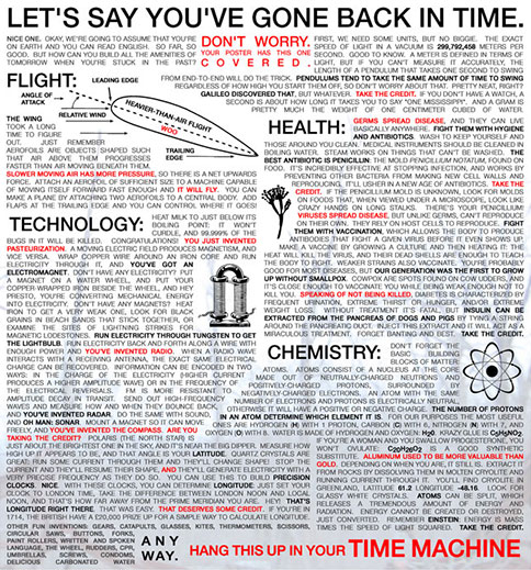 Time Traveler Essentials Print por TopatoCo