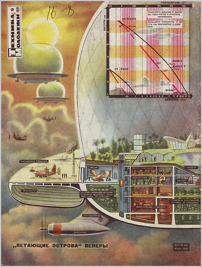 Colonia flotante en Venus