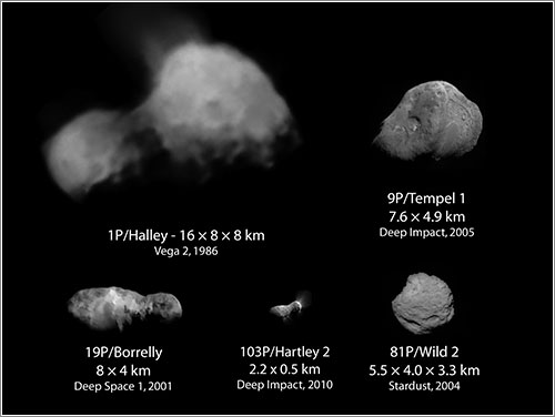 Hartley 2 y los otros cometas