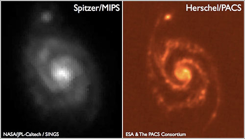 Herschel vs Spitzer