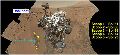 Lugar de toma de las primeras muestras - NASA/JPL-Caltech/MSSS