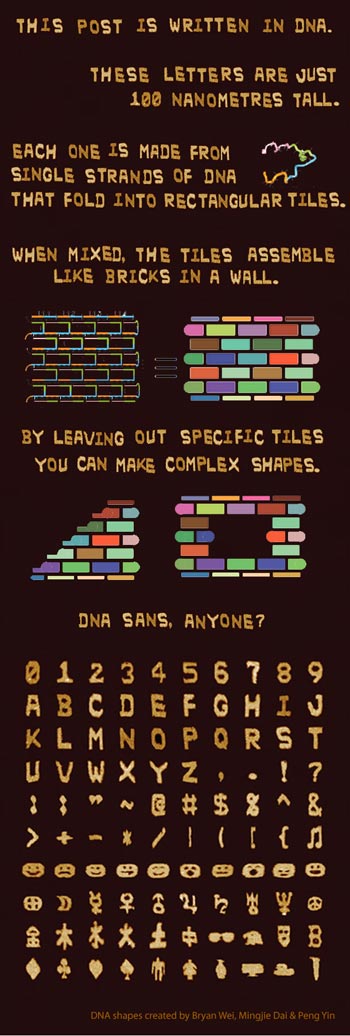 Dna-Letters