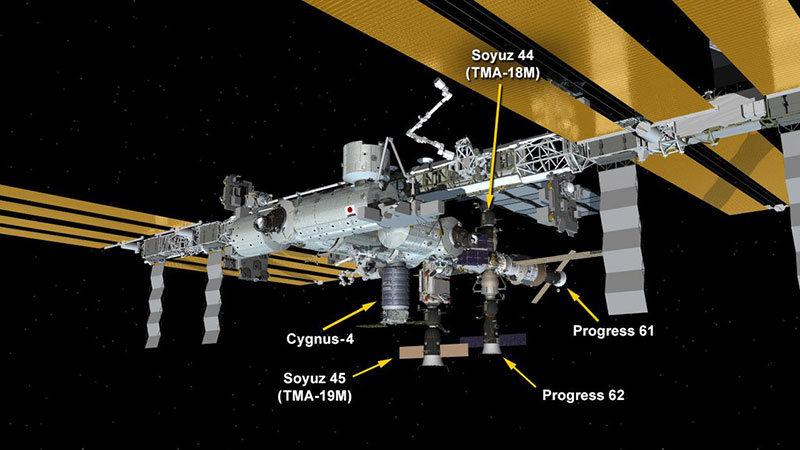 Configuración de la Estación Espacial Internacional tras la llegada de la Progress MS-01